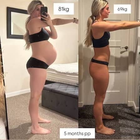 Get Your Body Back Blueprint